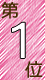 ランキング第１位