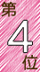 ランキング第４位