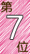 ランキング第７位