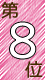 ランキング第８位